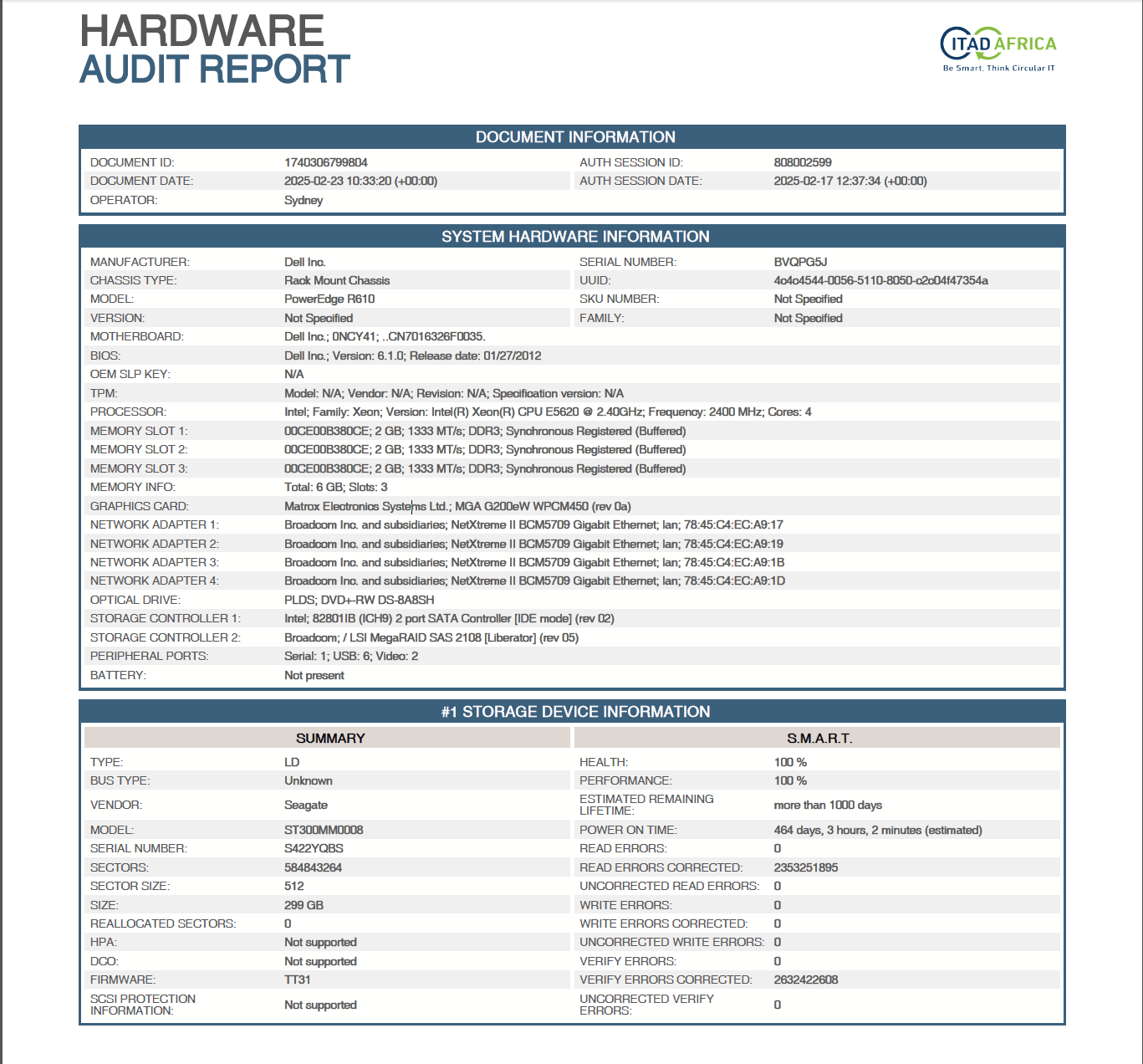 Dell Poweredge R610-2x Intel(R) Xeon(R) CPU E5540-12GB DDR3-2x300GB 2.5" SAS HDD (Pre-owned)