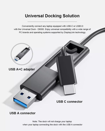 DELL D6000 Universal Docking Station, USB 3.0 and USB C Single 5K .